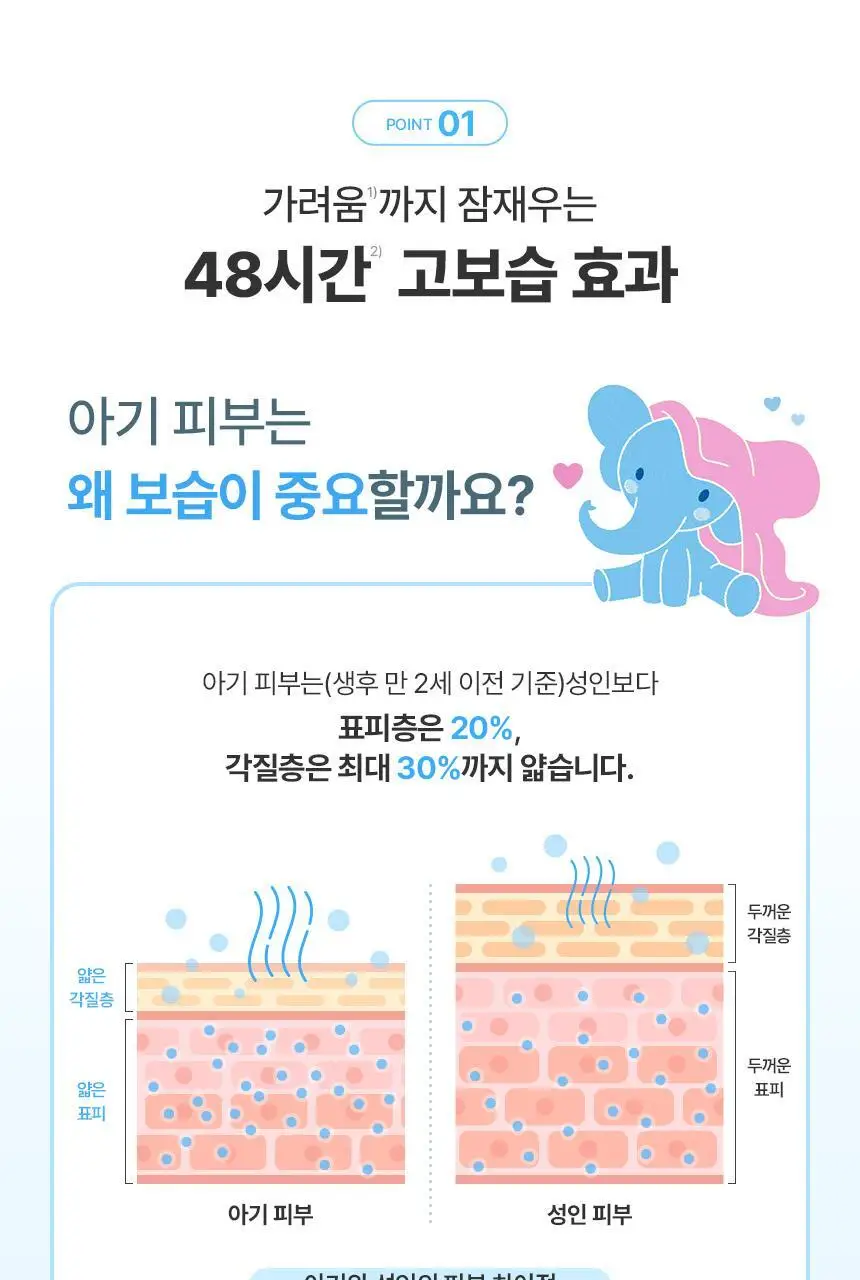 [0세사용가능/출산선물] 세타필 베이비 수딩 모이스춰라이징 크림 100g 상세페이지 6